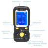 ElectroPlayer Stimulateur de prostate Electrik Probe 14 x 3cm
